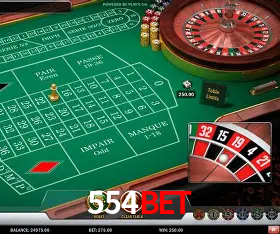Exclusive Offers 554BET